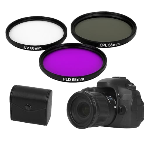 Best Camera Lens for Indoor Photography