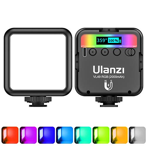 Best Camera Lens for Northern Lights