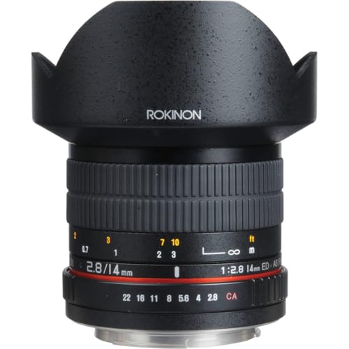 Best Canon Lens Astrophotography