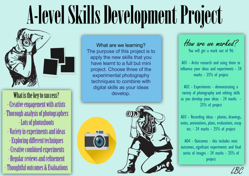 Photography Skills Development